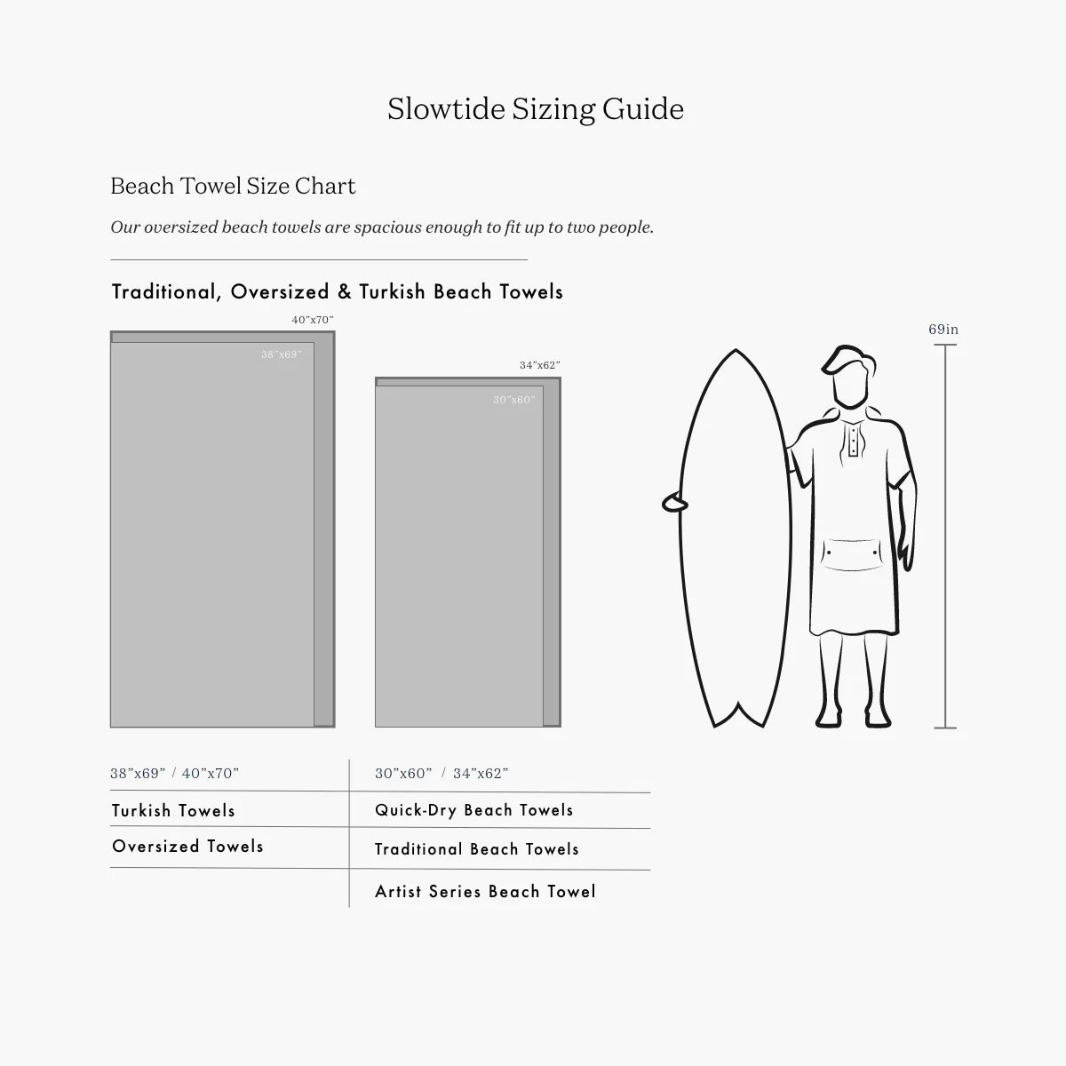 Towel size online chart