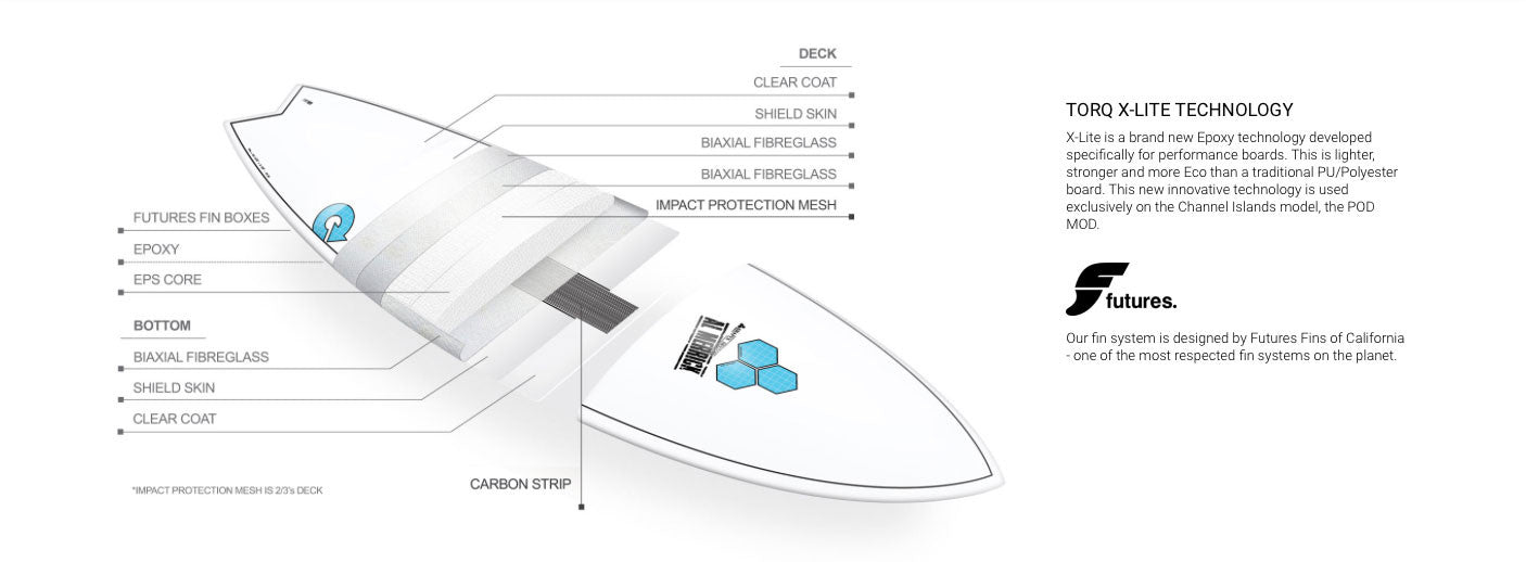5'10 X-Lite Pod Mod Black Channel Islands Surfboards 5'10 X-Lite Pod Mod Black Channel Islands Surfboards