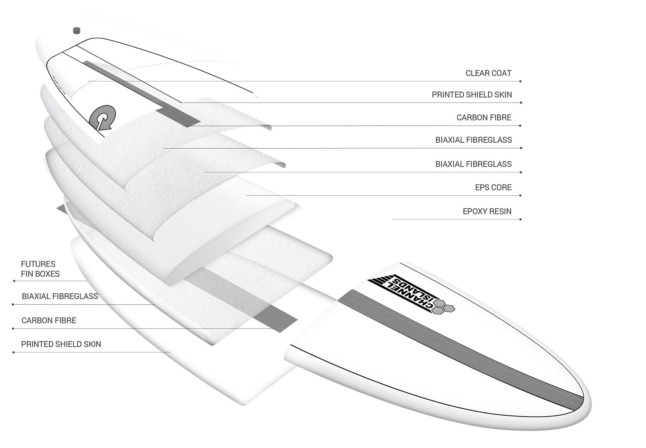 7'6 X-Lite Chancho Blue – Channel Islands Surfboards